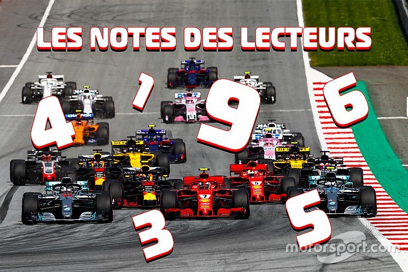 Quelle note avez-vous attribuée aux pilotes de F1 en 2018 ?