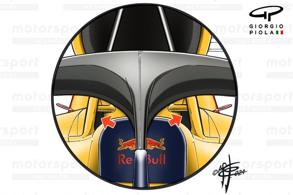 Red Bull Racing RB20 detalle