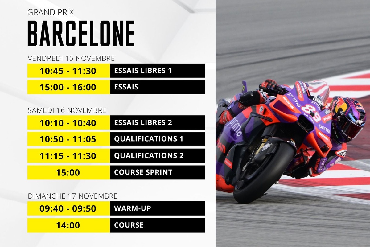 Moto Gp Zeitplan