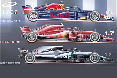 В деталях: чем отличаются концепции шасси Ferrari, Mercedes и Red Bull