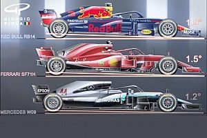 ANÁLISE: Compare medidas dos carros do top-3 da F1