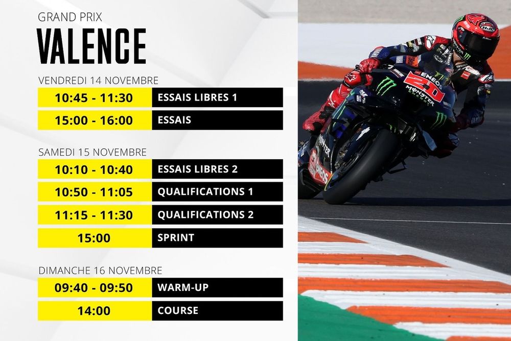 programme valence motogp 2025