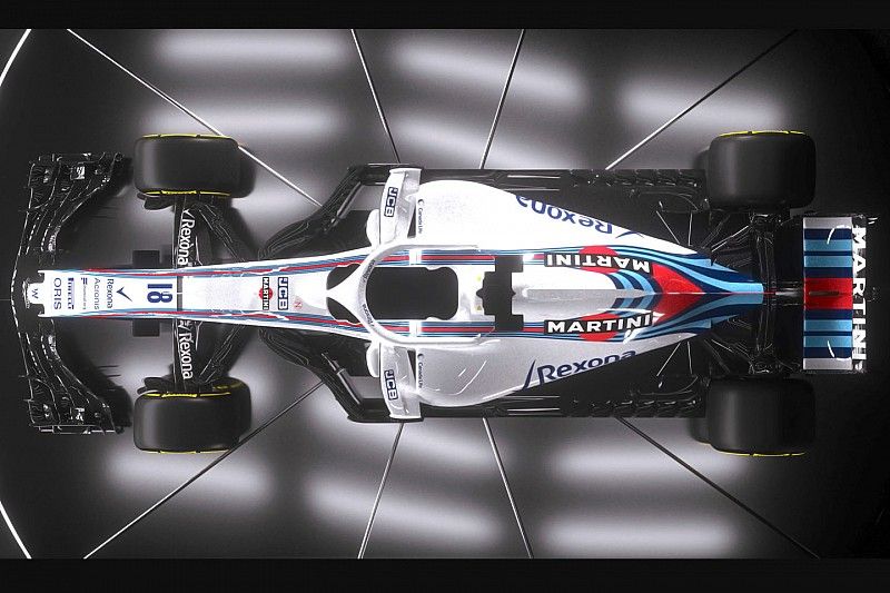 El Williams FW41