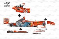 Análise técnica: como os carros dominantes de Schumacher e Hamilton se comparam
