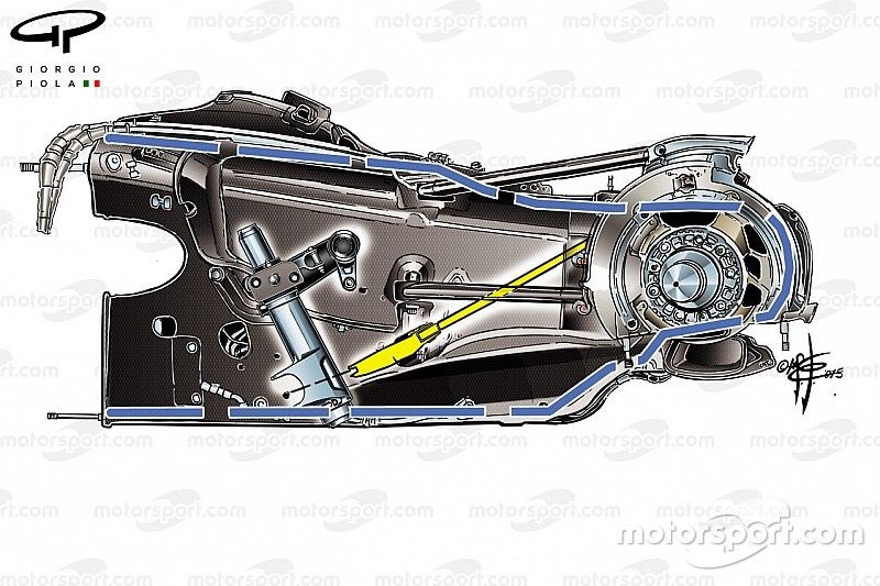Formel 1 Getriebe