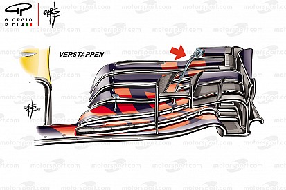 Analisis: Taktik aerodinamika Red Bull di Silverstone