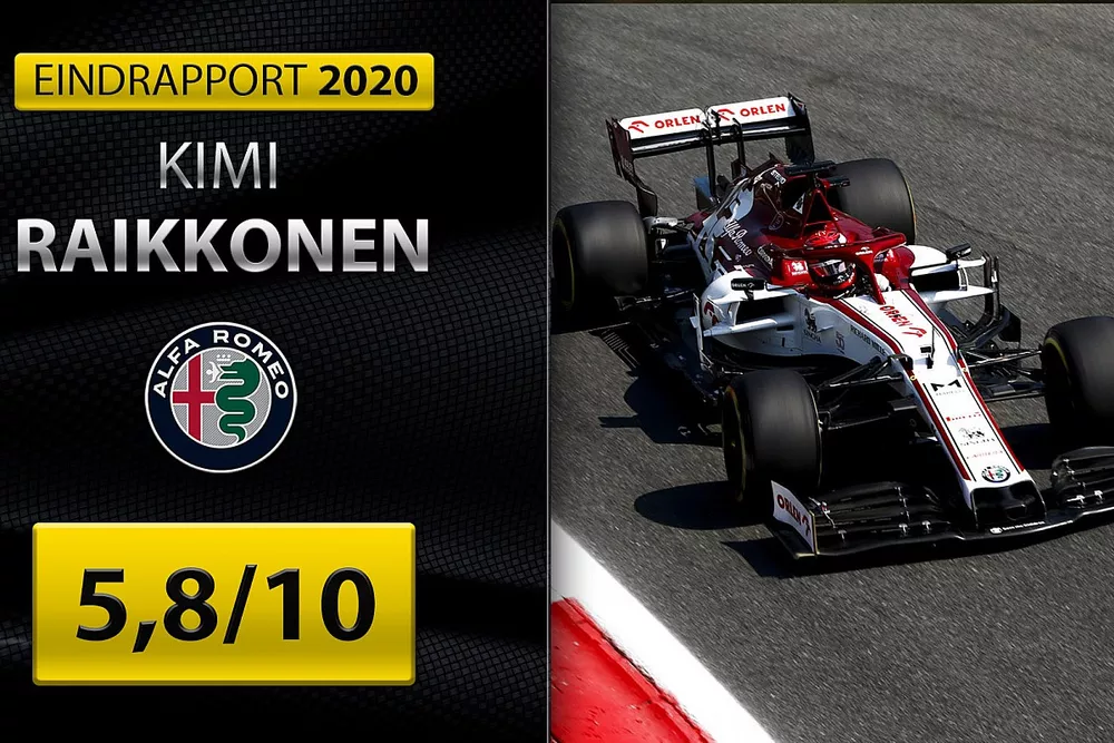 Eindrapport Formule 1 2020, Kimi Raikkonen, Alfa Romeo