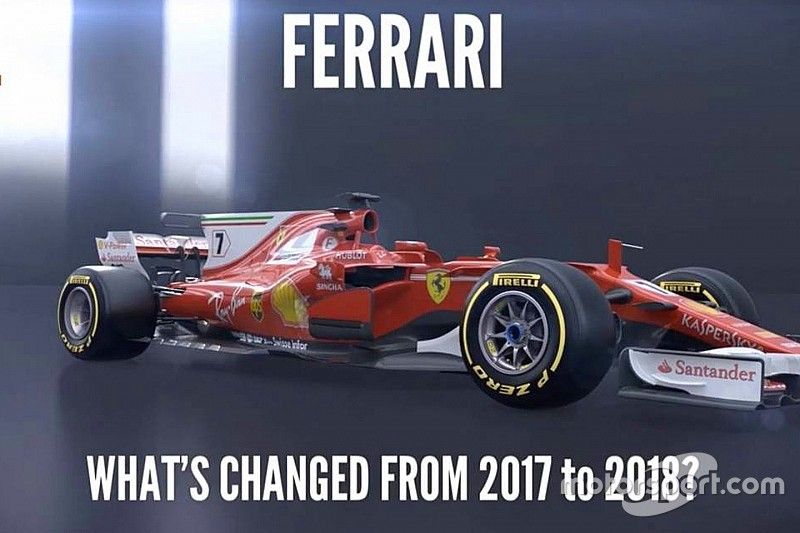 Ferrari SF70H y SF71H comparaci&oacute;n v&iacute;deo