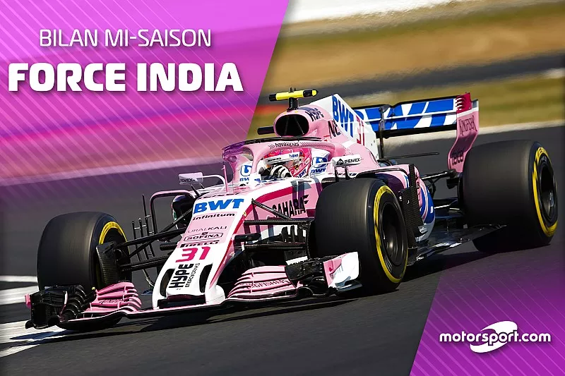 Force India