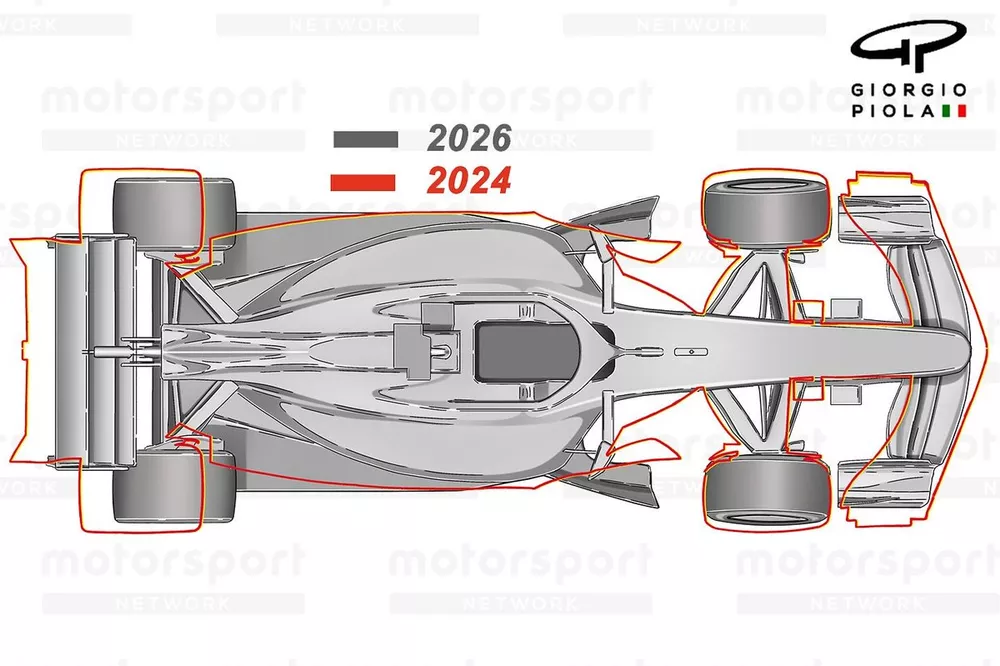 Confronto tra le auto 2024 e 2026 