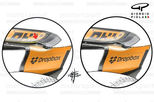 Por qu&eacute; el "mini-DRS" no ser&aacute; la &uacute;ltima pol&eacute;mica de los alerones flexibles en la F1