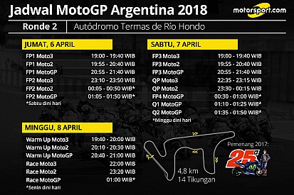 Jadwal lengkap MotoGP Argentina 2018