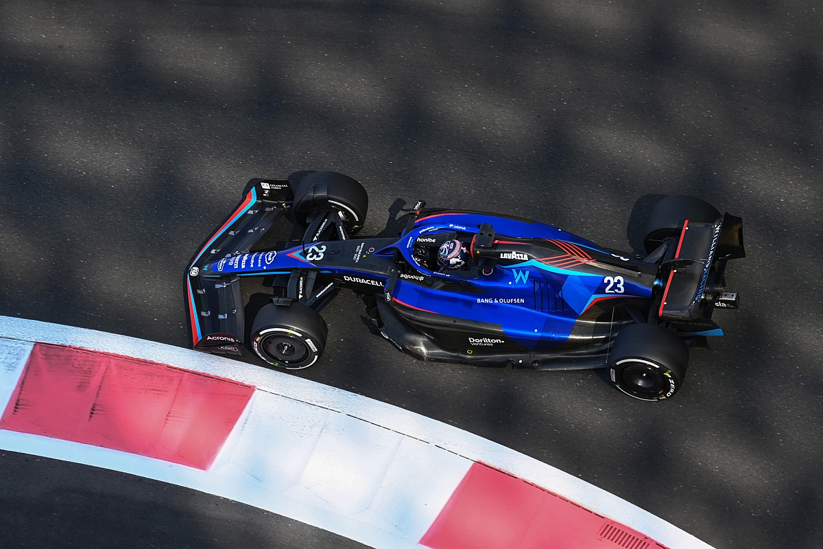 自動車 WILLIAMS F1 TEAM FULL VIEW Williams Williams – F1 Racing Team – Albon, Sainz
