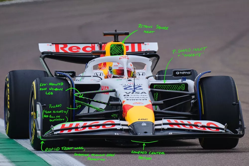 Racing Bulls VCARB 02 technical detail