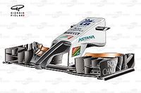 An&aacute;lisis: los feos dise&ntilde;os con los que la F1 empez&oacute; la era h&iacute;brida