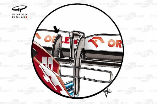 Eksperymenty techniczne Alfy Romeo