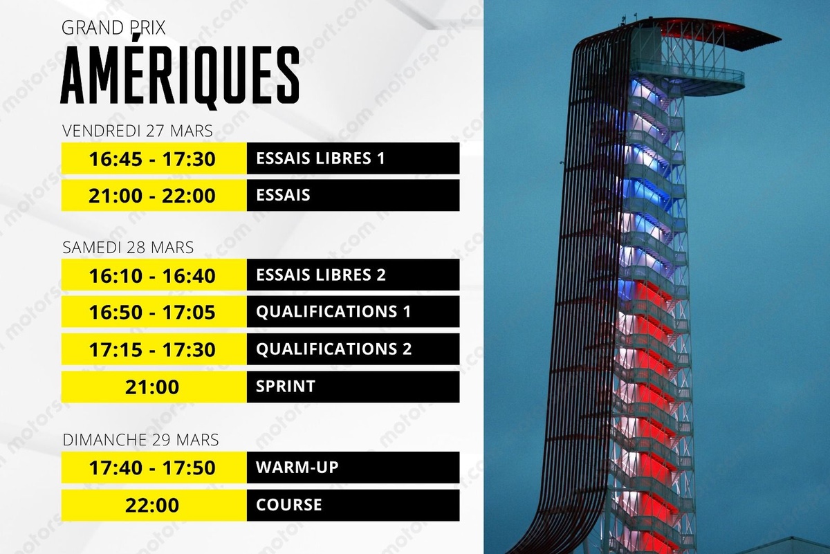 Le programme du GP des Amériques MotoGP 2026