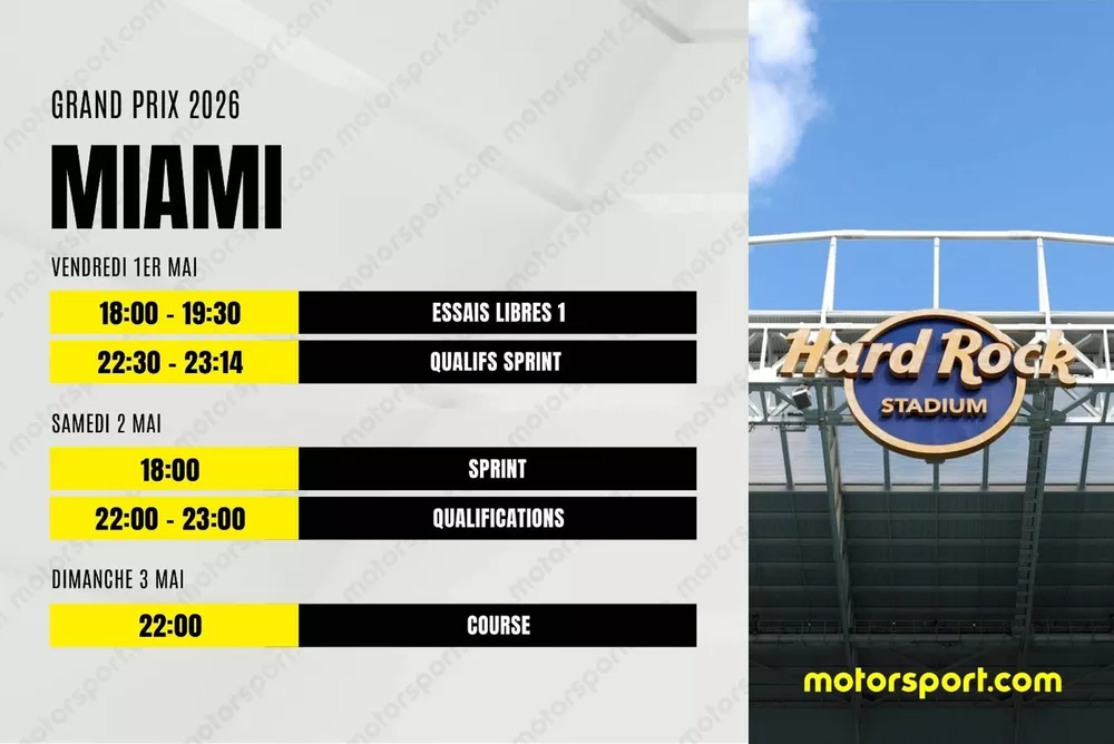 Grand Prix Van Miami : ce qu'il faut savoir — image 6
