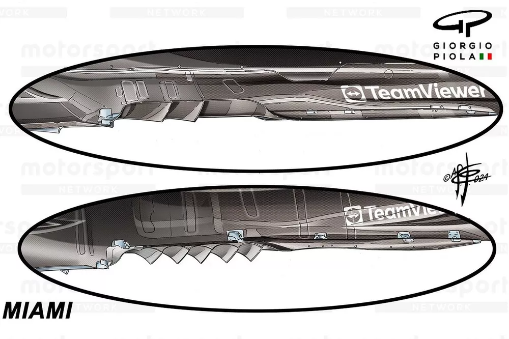 Mercedes W15 floors comparison, Miami GP