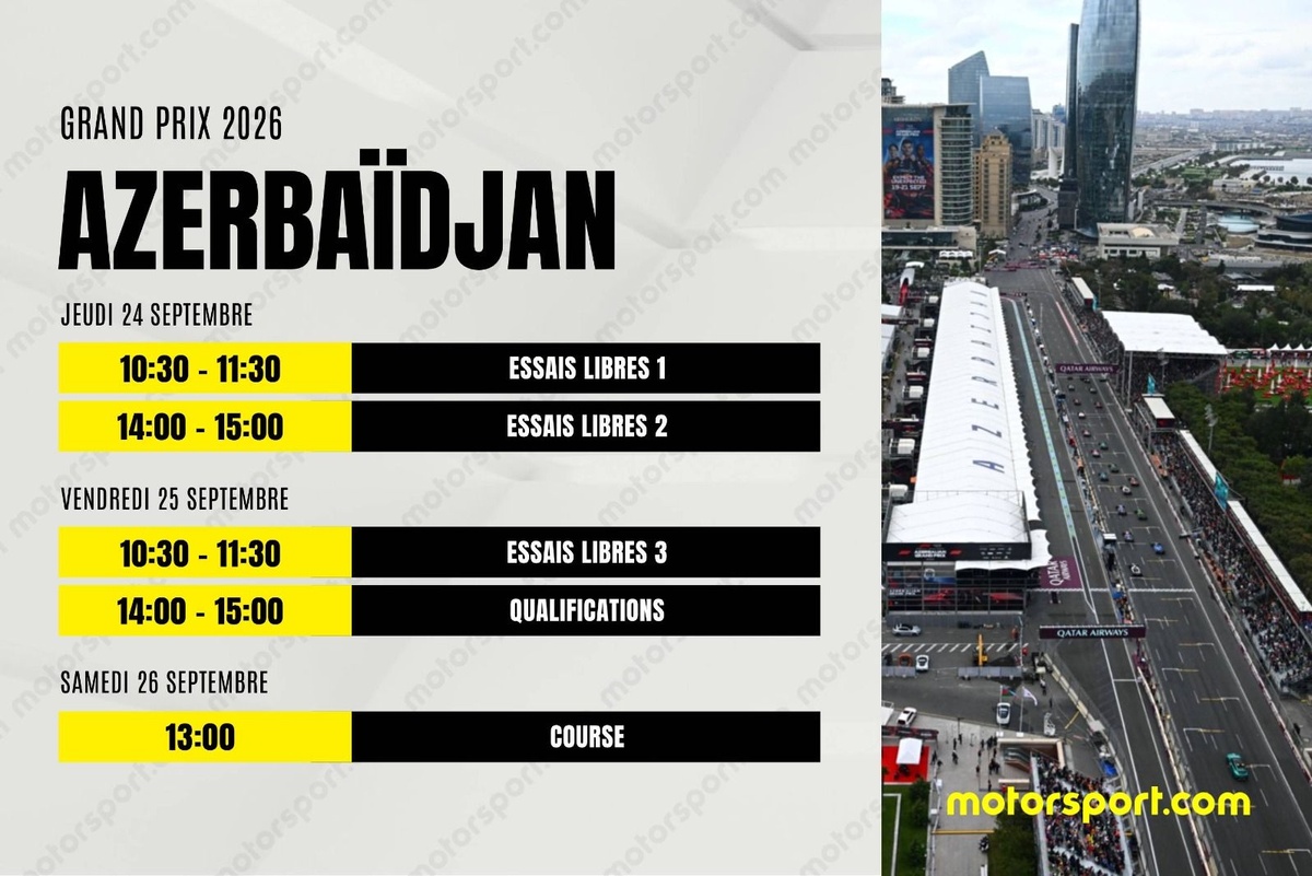 Le programme du Grand Prix d'Azerbaïdjan F1 2026 : dates, horaires et infos