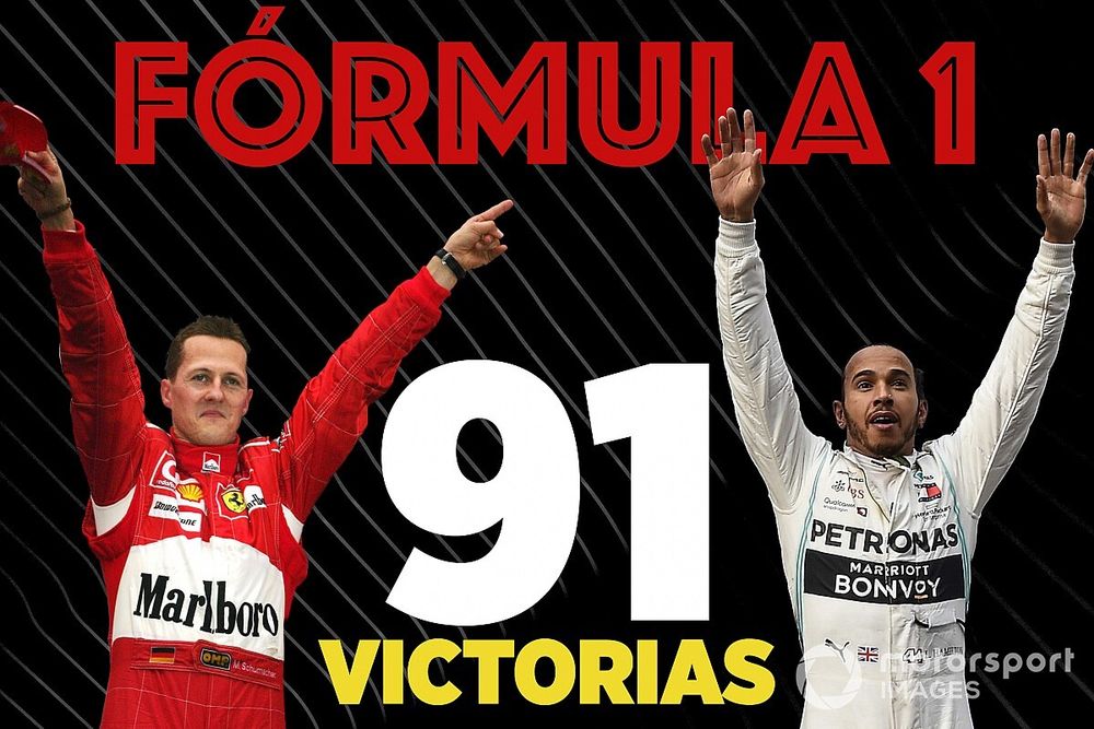 91 victorias de Michael Schumacher y Lewis Hamilton en F1