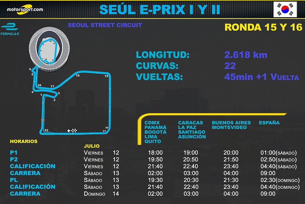 Horarios para el ePrix de Seúl I y II de Fórmula E