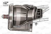 F1: Entenda solu&ccedil;&otilde;es que Ferrari deve usar para os freios no GP do M&eacute;xico