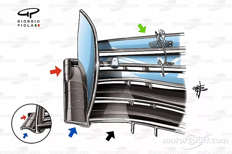 McLaren MCL35 front wing detail