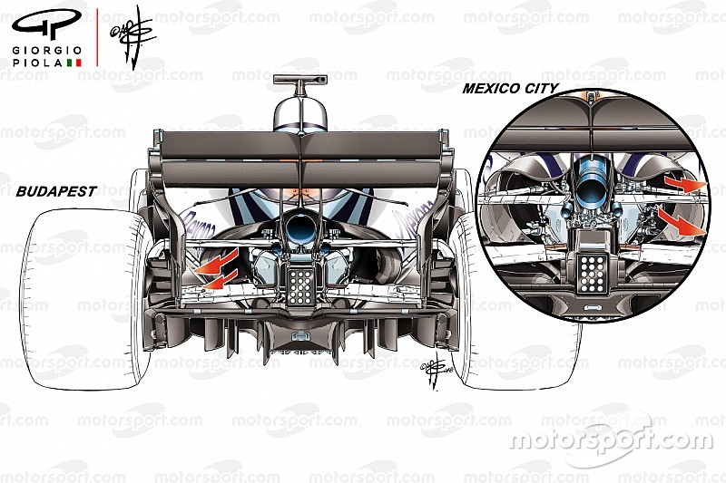 Formel-1-Technik: So reagierten die Teams auf Mexikos Höhenlage