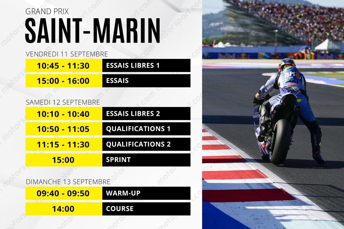 Le programme du GP de Saint-Marin MotoGP 2026