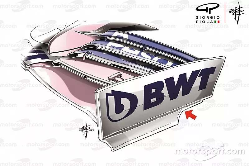 Endplate del aler&oacute;n delantero del Racing Point RP19