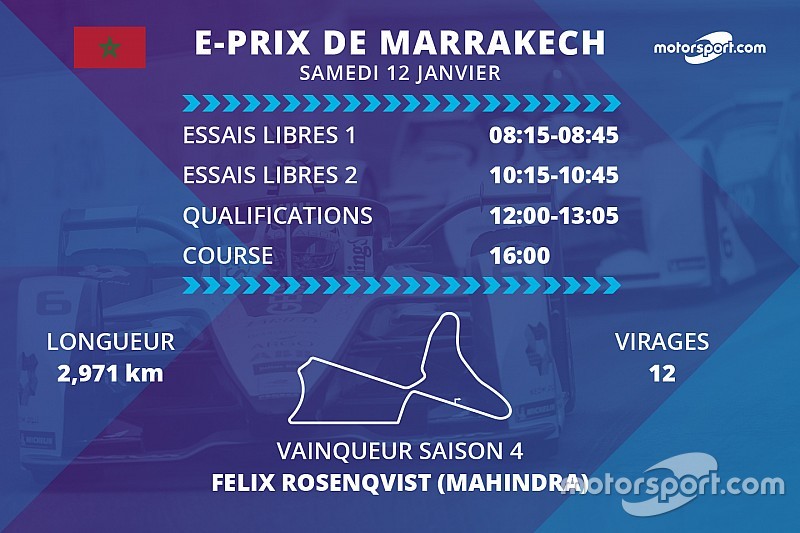 E-Prix de Marrakech : programme et diffusions TV