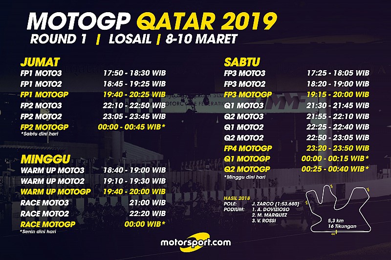 Jadwal lengkap MotoGP Qatar 2019