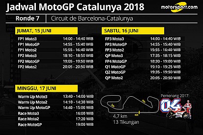 Jadwal lengkap MotoGP Catalunya 2018