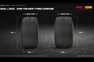 Así intenta Pirelli mitigar el graining y el sobrecalentamiento para la F1 2026 