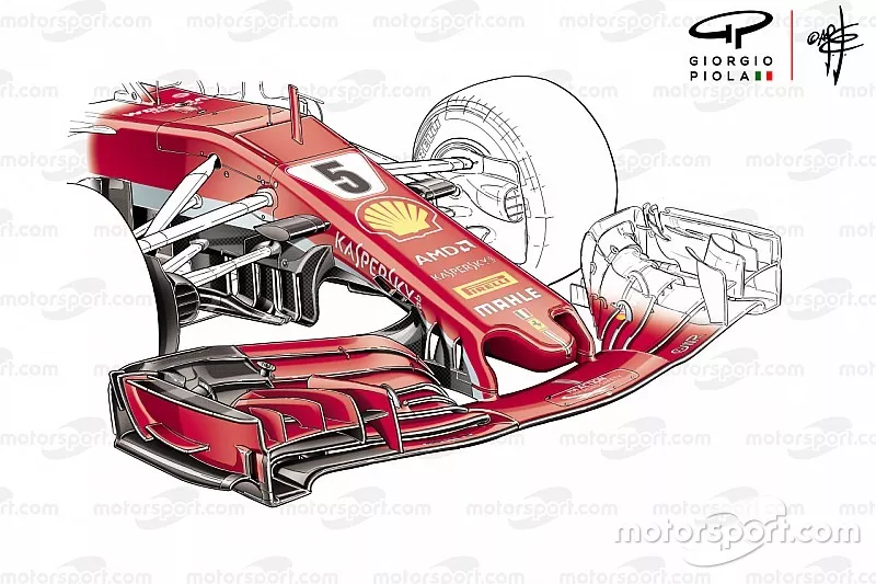 Ferrari SF71H, ala anteriore