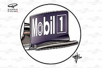 Tres cambios clave en el aler&oacute;n del Red Bull para Turqu&iacute;a