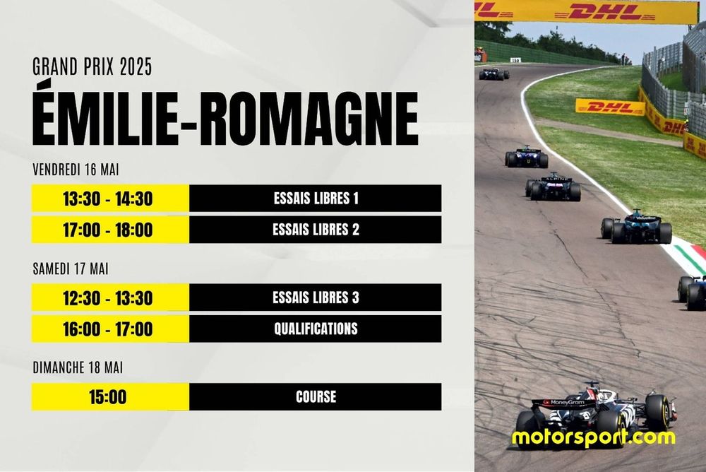 F1 Grand Prix d'Emilie-Romagne (2025)
