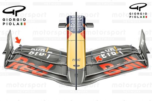 ¿El declive de Red Bull F1 se debe a su alerón delantero?