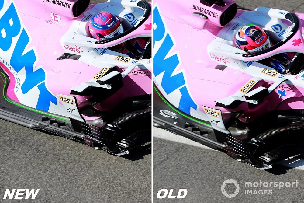 Comparaci&oacute;n de Racing Point RP20