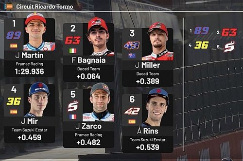 La parrilla de salida del GP de Valencia 2021 de MotoGP