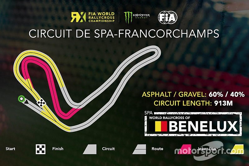 Spa reveals circuit map for World RX round