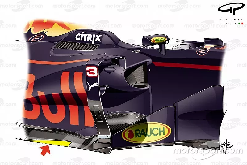 Red Bull Racing RB13 uitsnijding