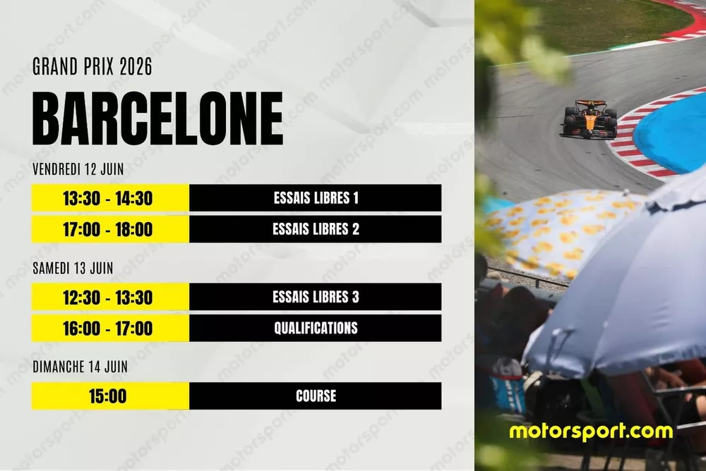 Programme Barcelone 2026 F1