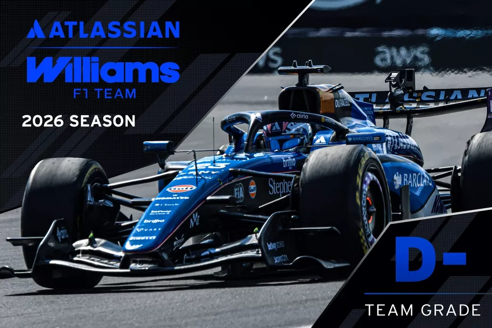 Avalia&ccedil;&atilde;o da equipe Williams 