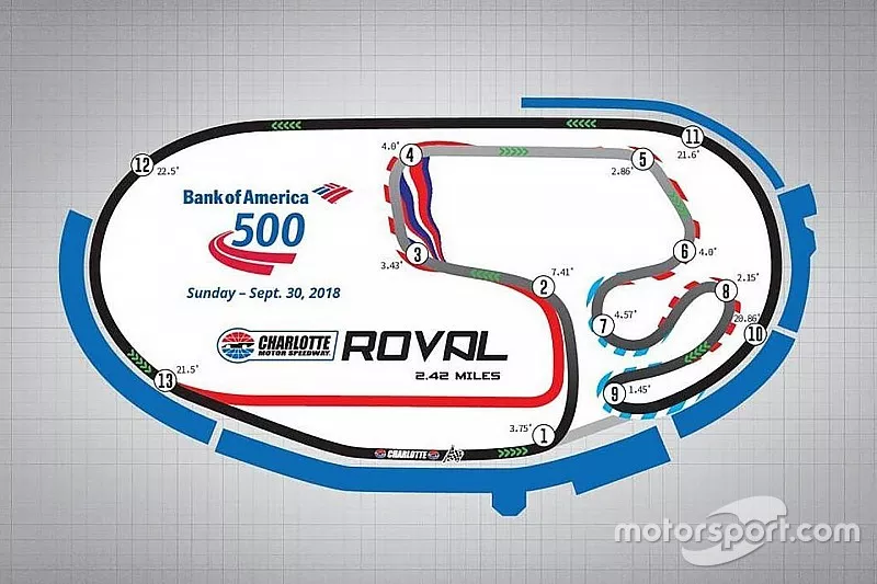 New road course among changes to 2018 NASCAR schedules