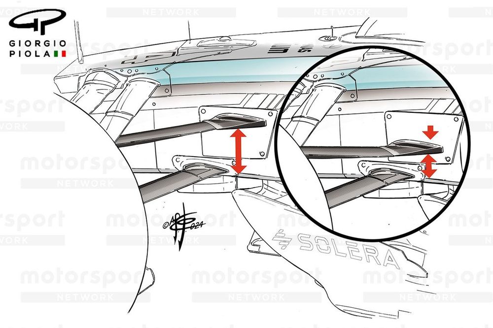 Suspensión delantera del Mercedes W15