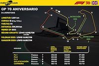 Horarios y datos GP 70 Aniversario F1