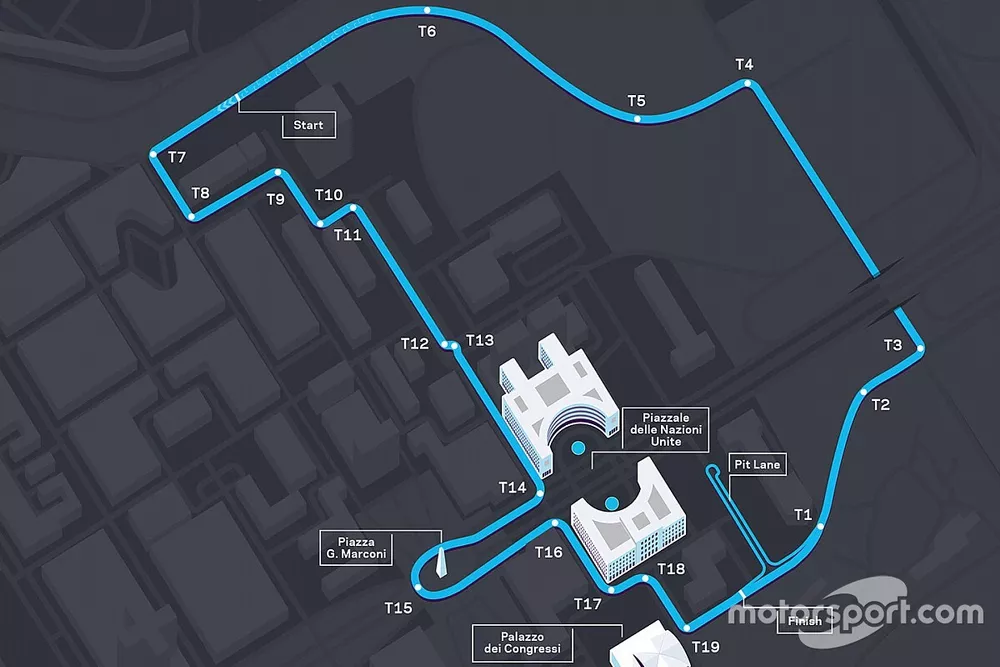 Circuito urbano de Roma