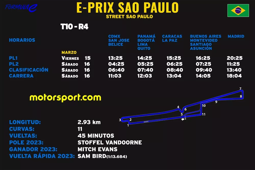 Horarios ePrix Sao Paulo F&oacute;rmula E 2024